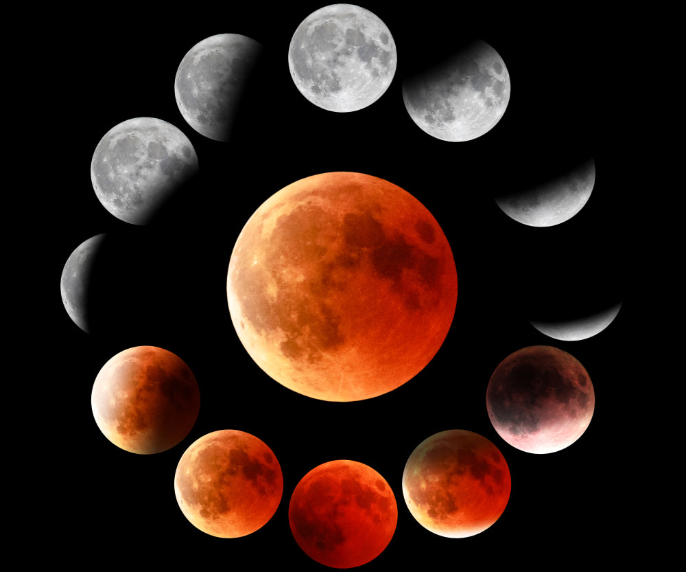 Full Super Pink Moon and Lunar Eclipse- May 26, 2021