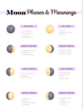 Moon Planner Jouranl- Astrology by Melody