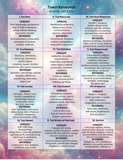 Tarot Meanings, with Astrology and Numerology Sheets