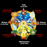 Magical Moon Calendar 2022 Astrology by Melody