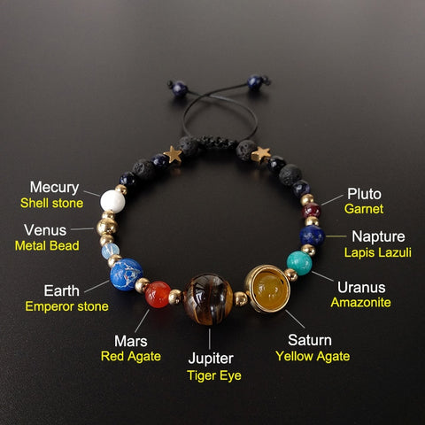 Buy universe galaxy bracelet online at Astrology By Melody