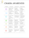 Chakra Planner - Her Majesty's Goods