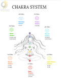 Chakra Planner - Her Majesty's Goods