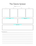 Tarot Journal- Astrology by Melody