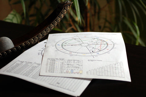 Unlock your Full Karmic Astrology Natal Chart Reading