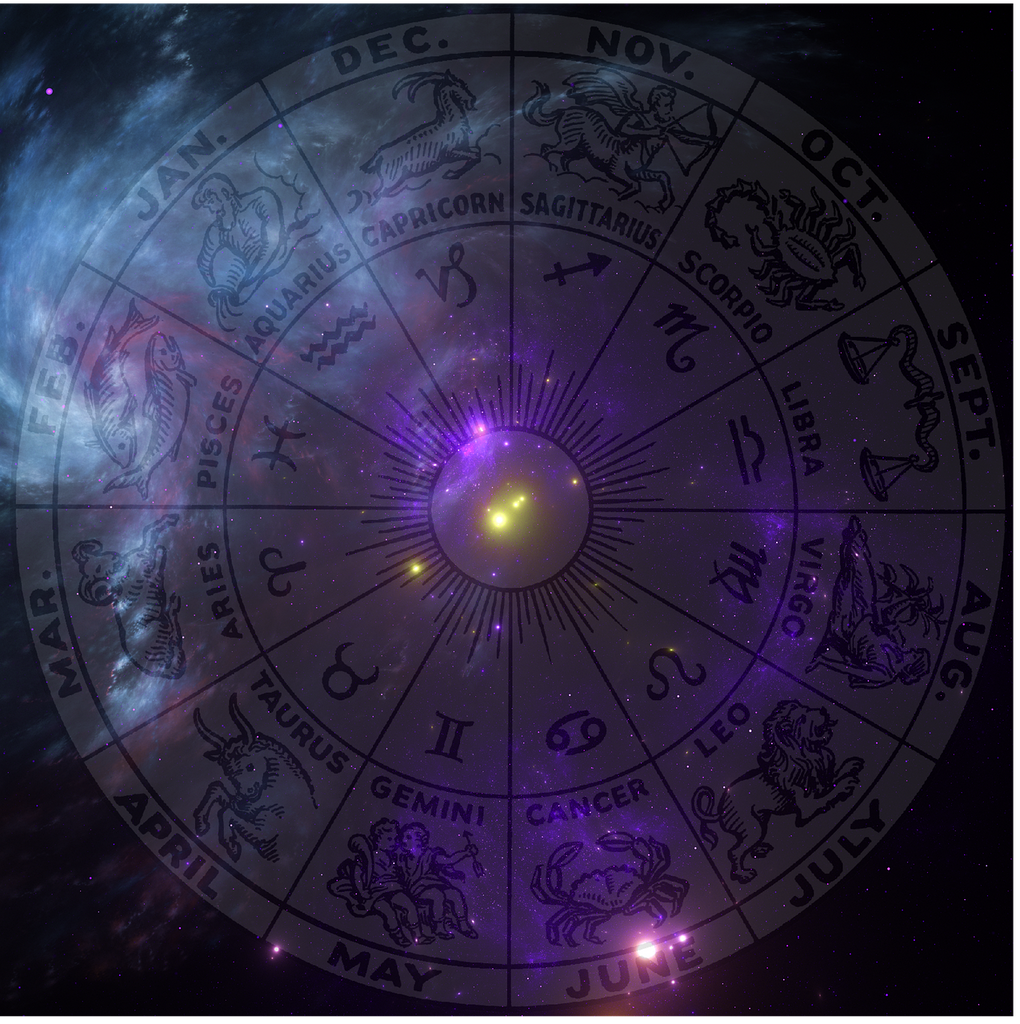 Secondary Progression Chart Astrology by Melody Astrology By Melody