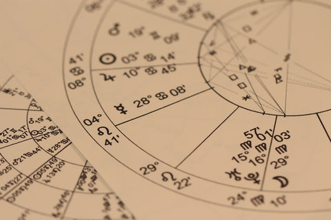 Unlock Complete Natal Chart Reading- For Udemy Students only
